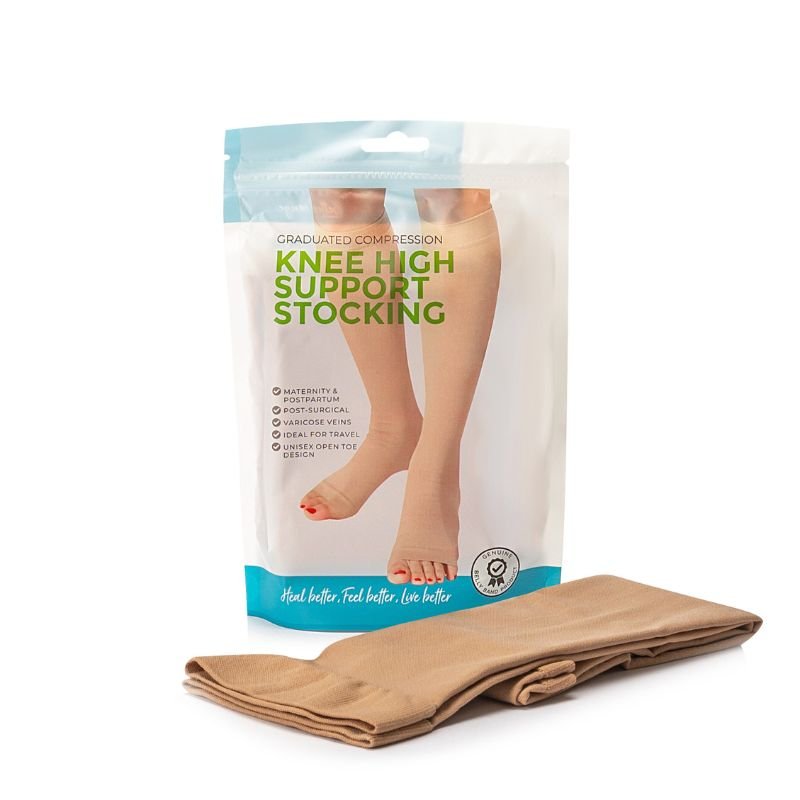 Maternity Compression Stockings – Belly Bands