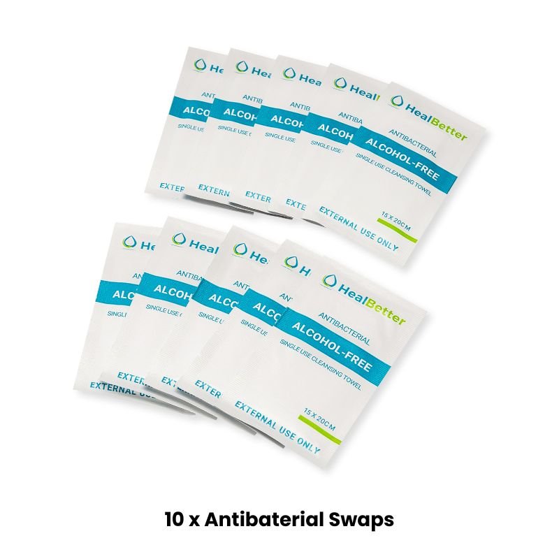 C - Section Recovery Kit & App - Belly Bands